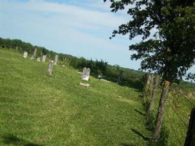 Petry Cemetery on Sysoon