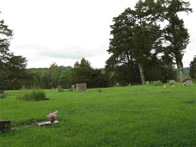 Petty Cemetery on Sysoon