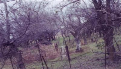 Pevehouse Cemetery on Sysoon