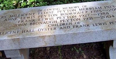 Peyton Family Cemetery on Sysoon