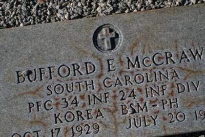 PFC Bufford E "Bobo" McCraw on Sysoon