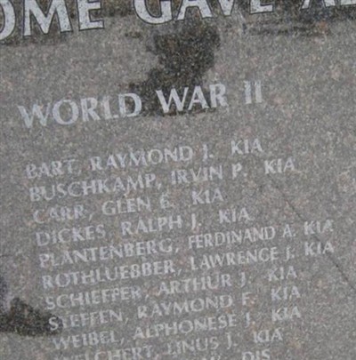 PFC Glen E Carr on Sysoon