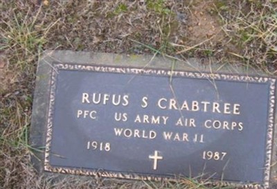 PFC Rufus S. Crabtree on Sysoon