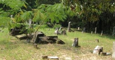 Phalba Cemetery on Sysoon