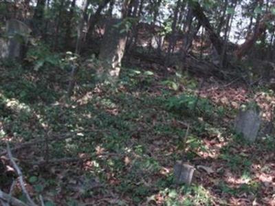 Philadelphia Lutheran (old) Cemetery on Sysoon