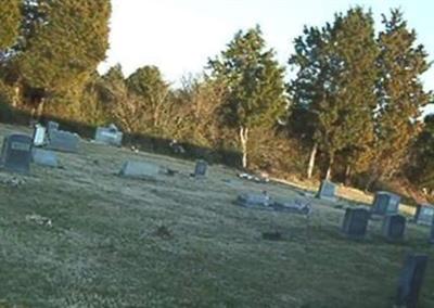 Philadelphia United Methodist Church Cemetery on Sysoon