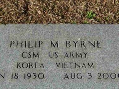 Philip M. Byrne on Sysoon