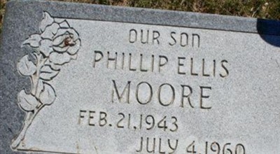 Phillip Ellis Moore on Sysoon