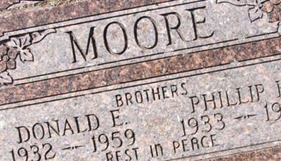 Phillip H. Moore on Sysoon