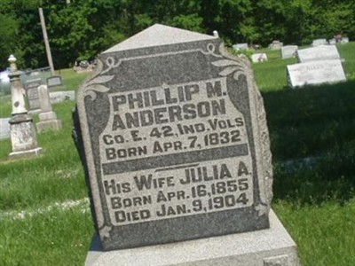 Phillip M. Anderson on Sysoon