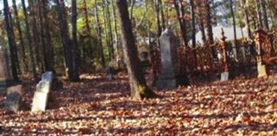 Phillipi Baptist Church Cemetery on Sysoon