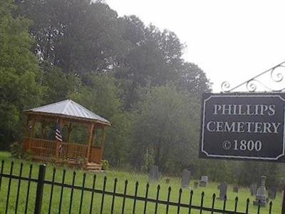 Phillips Cemetery on Sysoon