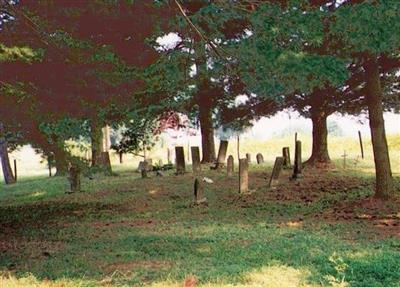 Phillips Cemetery on Sysoon