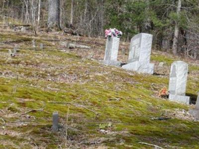 Phillips Cemetery on Sysoon