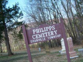 Phillips-White Cemetery on Sysoon