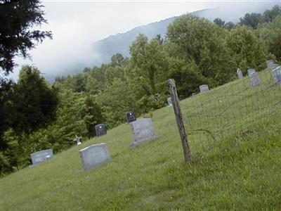 Pierce-Campbell Cemetery on Sysoon