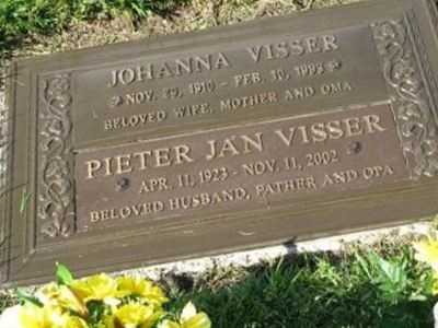 Pieter Jan Visser on Sysoon