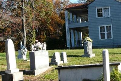 Pikeville Cemetery on Sysoon