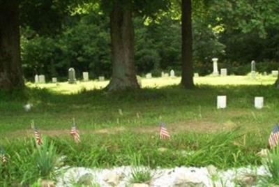 Pilcher Cemetery on Sysoon