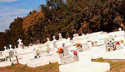 Mount Pilgrim Baptist Church Cemetery on Sysoon