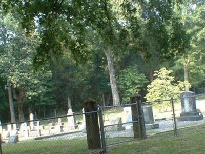 Mount Pilgrim Lutheran Church Cemetery on Sysoon