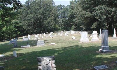 Pine Hill Cemetery on Sysoon