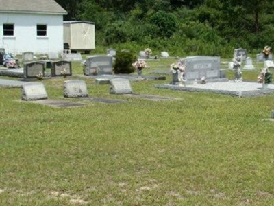 Pine Level Cemetery on Sysoon