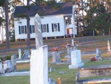 Pine Flat Methodist Churth Cemetery on Sysoon
