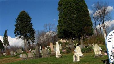 Pine Run Presbyterian Church Cemetery on Sysoon