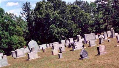 Pine Hill Primitive Baptist Cemetery on Sysoon