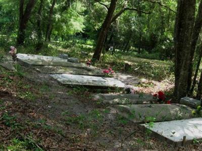 Pinehurst Cemetery on Sysoon