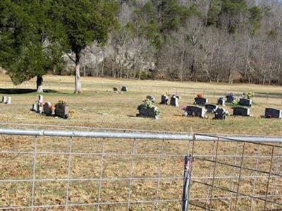 Piney Cemetery on Sysoon