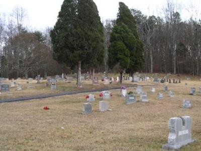 Piney Cemetery (Old) on Sysoon