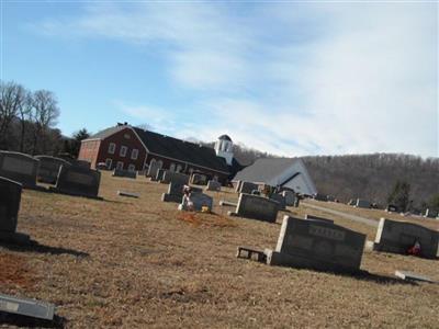 Piney Mountain Methodist Cemetery on Sysoon