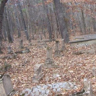 Pineywoods Baptist Church Cemetery on Sysoon