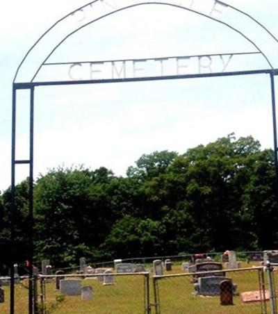 Pinnacle Cemetery on Sysoon