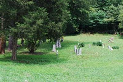 Pinson Cemetery on Sysoon