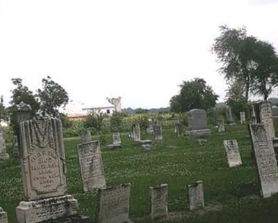 Pioneer Cemetery on Sysoon