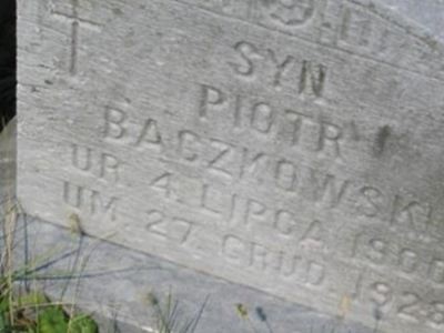 Piotr Baczkowski on Sysoon