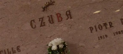 Piotr P. Czuba on Sysoon