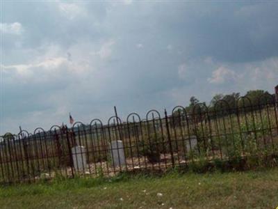 Pirkey Family Cemetery on Sysoon