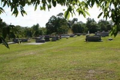 Mount Pisgah Baptist Church Cemetery on Sysoon