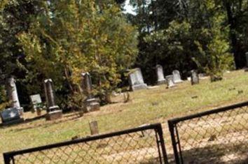 Pisgah Cemetery on Sysoon