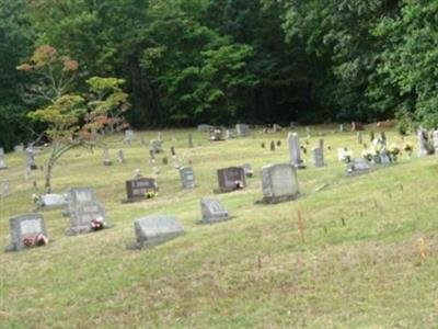 Pisgah United Methodist Church Cemetery on Sysoon