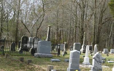 Pitts Creek Presbyterian Cemetery on Sysoon