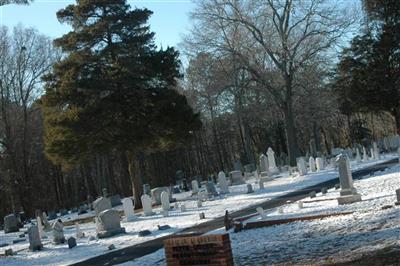 Pitts Creek Presbyterian Cemetery on Sysoon