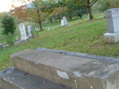 Pitzers Chapel Cemetery on Sysoon