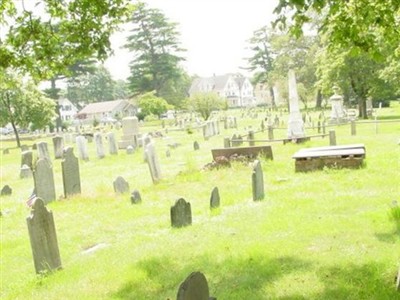 Plain Cemetery on Sysoon