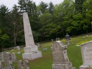 Plain Meeting House Cemetery on Sysoon