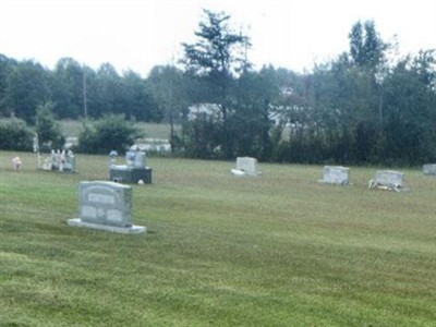 Plain View Baptist Cemetery on Sysoon